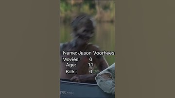 Thumbnail of Jason Voorhees Evolution #edit #shorts #evolution