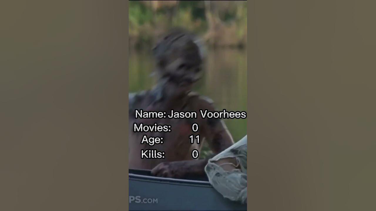 Jason Voorhees Evolution #edit #shorts #evolution