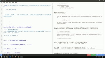 vue js 十一天教程 入门加实战 day 1 05 框架和库的区别