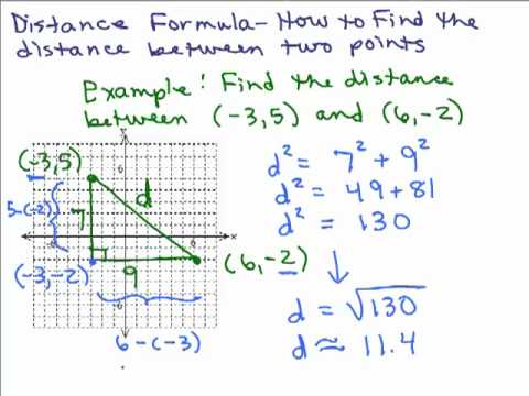 Distance Formula between 2 Pts Part 1