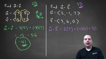 Dot Product - Example 1