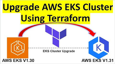 AWS EKS Cluster Upgrade From v1.30 to v1.31 Using Terraform Without Application Downtime #Kubernetes