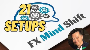 MindShift Masters Academy - [Module III] - 21 Setup