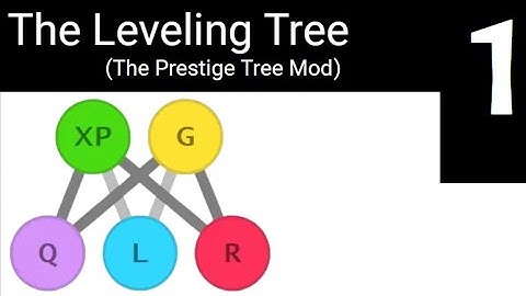 The Leveling Tree (The Prestige Tree Mod) Episode 1