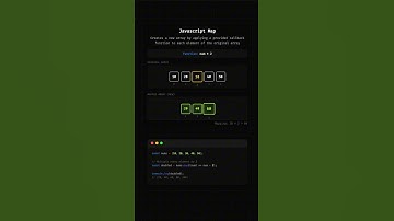 Javascript Array Map Method