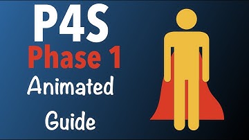 P4S Phase 1 Guide - Pandaemonium Asphodelos Savage - Fourth Circle