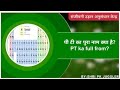 आवर्त सारणी का पूरा नाम क्या है। | periodic table ka pura nam kya hai? | p t ka pura nam kya hai