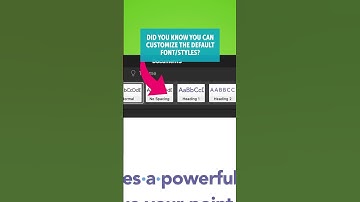 ARE YOU TOO LAZY to change the default Calibri font + styles in your Word doc? DO THIS! 👇 #shorts