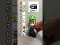 即興マリオ敵キャラ格付けランキング 即興マリオ敵キャラ格付けランキング