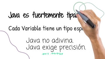 Tipos de variables en JAVA