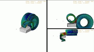Abaqus turning circumferential direction 5