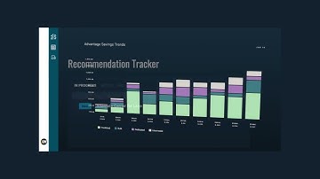 Capac-ID Explainer Video
