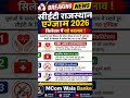 🚨 Rajasthan CET 2026 BIG UPDATE | 4 New Topics Added in Syllabus!