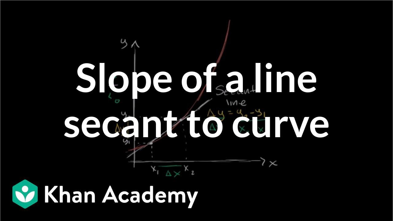 Slope of a line secant to a curve | Taking derivatives | Differential Calculus | Khan Academy