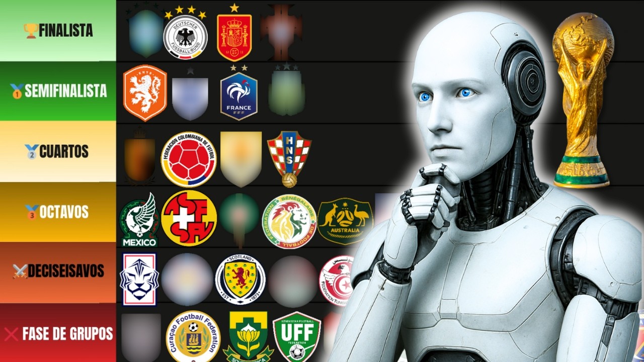 TIERLIST MUNDIAL 2026 según LA IA (CLASIFICACIÓN DE PAISES)🏆