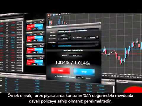 forex nedir youtube