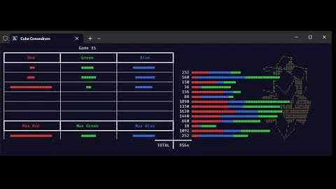 Advent of Code 2023 Day 2 Visualization