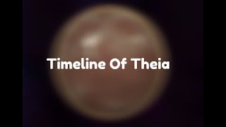 Timeline Of Theia Ll What Made Our Planet Have Life? L Scienature