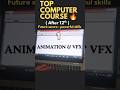Top Computer Courses After 12th in 2026 | #shorts