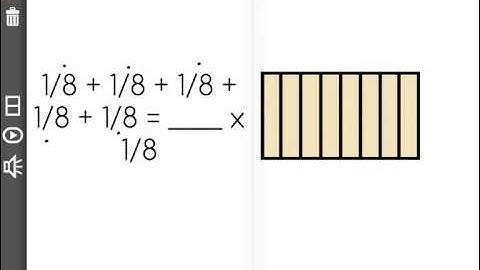 [4.NF.4a-1.3] Understanding Multiples - Common Core Standard