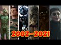 Эволюция Врагов Человека Паука (2021)