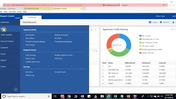 Sangfor IAM Highlight Features | Audit Cloud drive