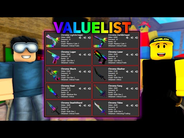 MM2Values > Values > GODLY (112 items)