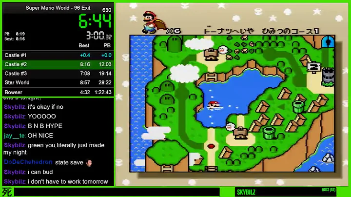 Super Mario World Speedrun - 96 Exit in 1:22:41.08
