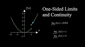 One-Sided Limits and Continuity | Calculus 1