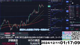 オレ的ゲーム速報JIN FX・株投資部の配信のサムネイル画像