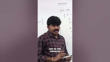 Java Overriding: How the JVM Handles Method Resolution #shorts