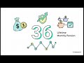 4S SSS Pensions Explained