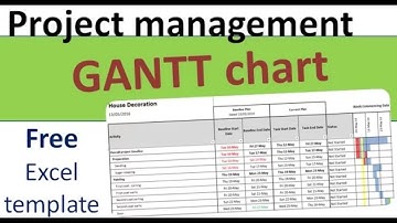 Free Project Planning GANTT Template in Excel