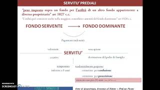 Le Servitu Prediali - 1 Di 2