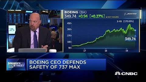 Jim Cramer: The market is giving Boeing the benefit of the doubt