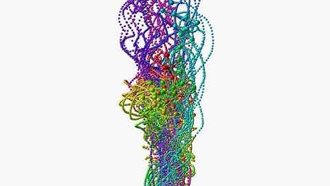 Septuagintuple (70) pendulum starting from vertical position / simulation / chaos