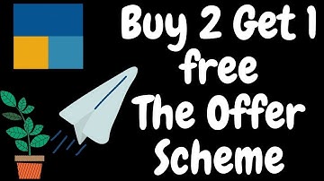 #24 Tally Prime Actual and Billed Quantities | Zero Valued Transactions With GST