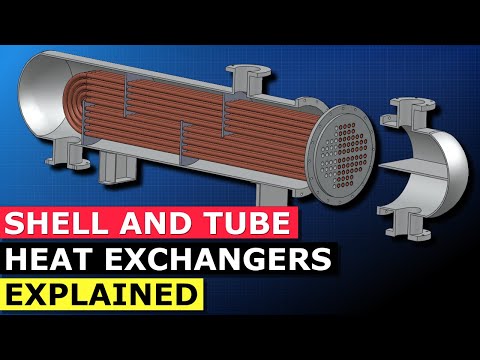 Video: Types of heat exchangers. The principle of operation of heat exchangers