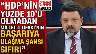 M. Yiğitel: 