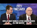 TIMESAVER 2023 Daily Journal Annual Meeting with Charlie Munger of Berkshire Hathaway