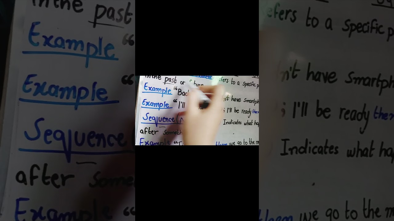 Uses Of Then | WANIYA