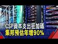 CSP資本支出狂加碼!集邦估年增90% 液冷.電源.高階PCB供應鏈將受惠｜非凡財經新聞｜20260804