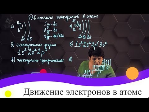 Движение электронов в атоме. 2 часть. 8 класс.