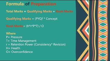 2 Month Strategy || Announcement || Formula of Preparation || Gate Biotechnology 2022 || GBSV