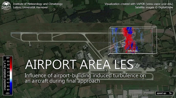 Airport Area Large-Eddy Simulation