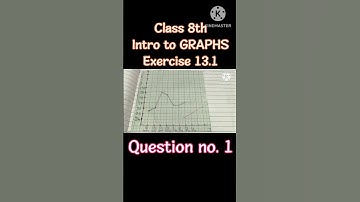 class 8th 👉 Intro to graphs 🤓 Exercise 13.1 💁‍♂️ Question 1 solution