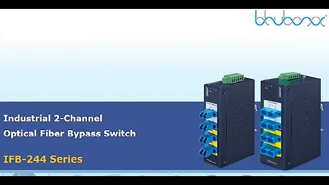 IFB-244 Series  Industrial 2-Channel Optical Fiber Bypass Switch