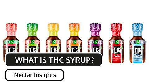 Unlock the Power of THC Syrup: Everything You Need to Know
