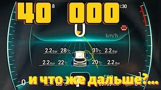 Чери Тигго 4 Про: Отзыв после 40 000 км Пути