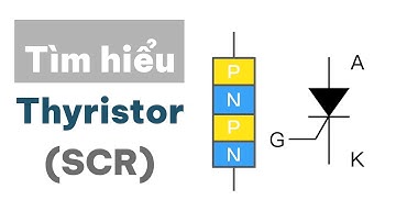 Tìm hiểu Thyristor (SCR): linh kiện bán điều khiển trong lĩnh vực điện tử công suất.